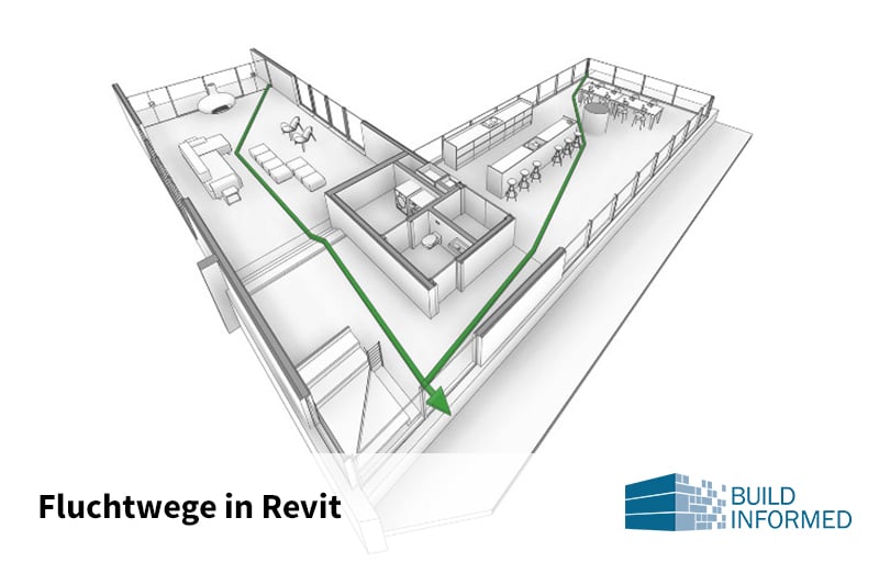 Architektur - weißes Gebäude plan Architektur - weißes Gebäude